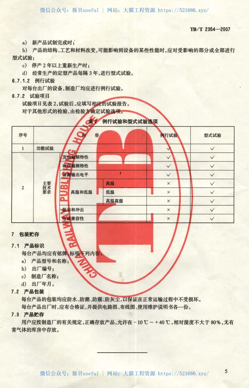 TBT2354-2007旅客列车乘务电话 预览图