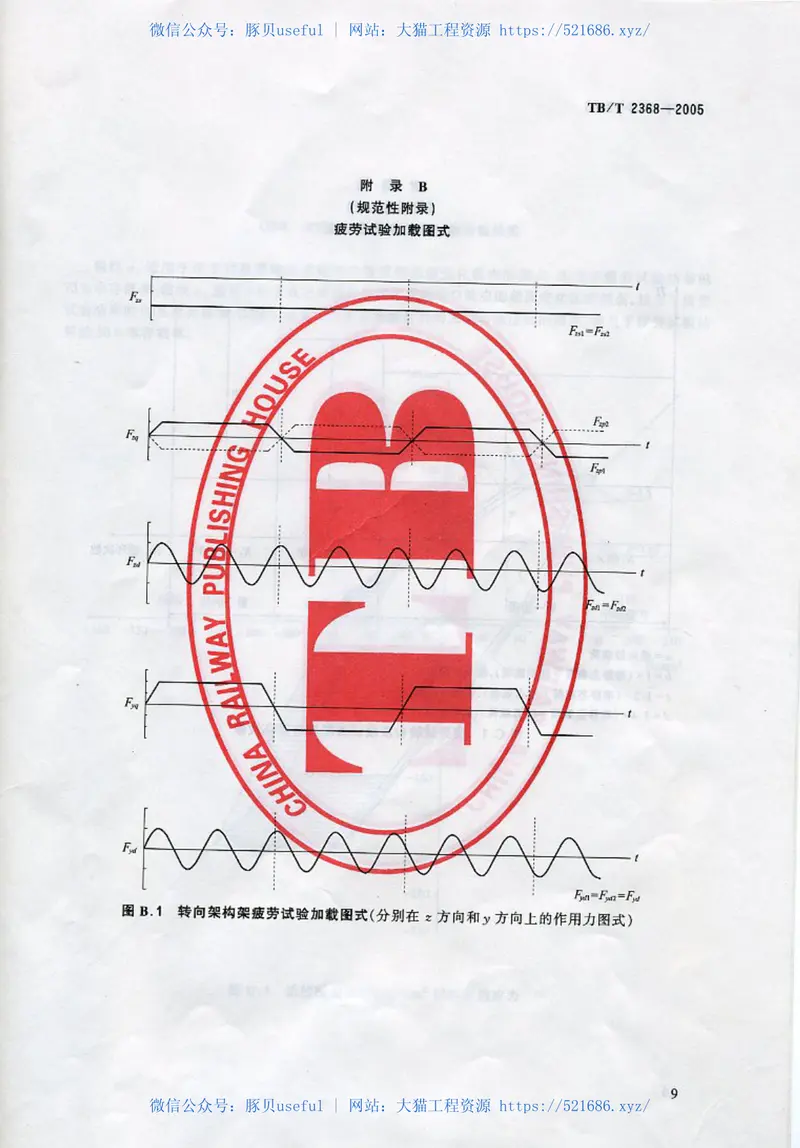 TBT2368-2005动力转向架构架强度试验方法 预览图