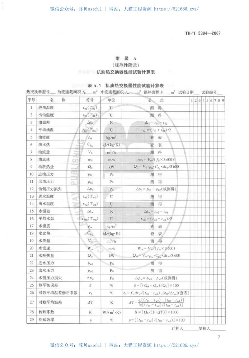 TBT2394-2007内燃机车用极有热交换器 预览图