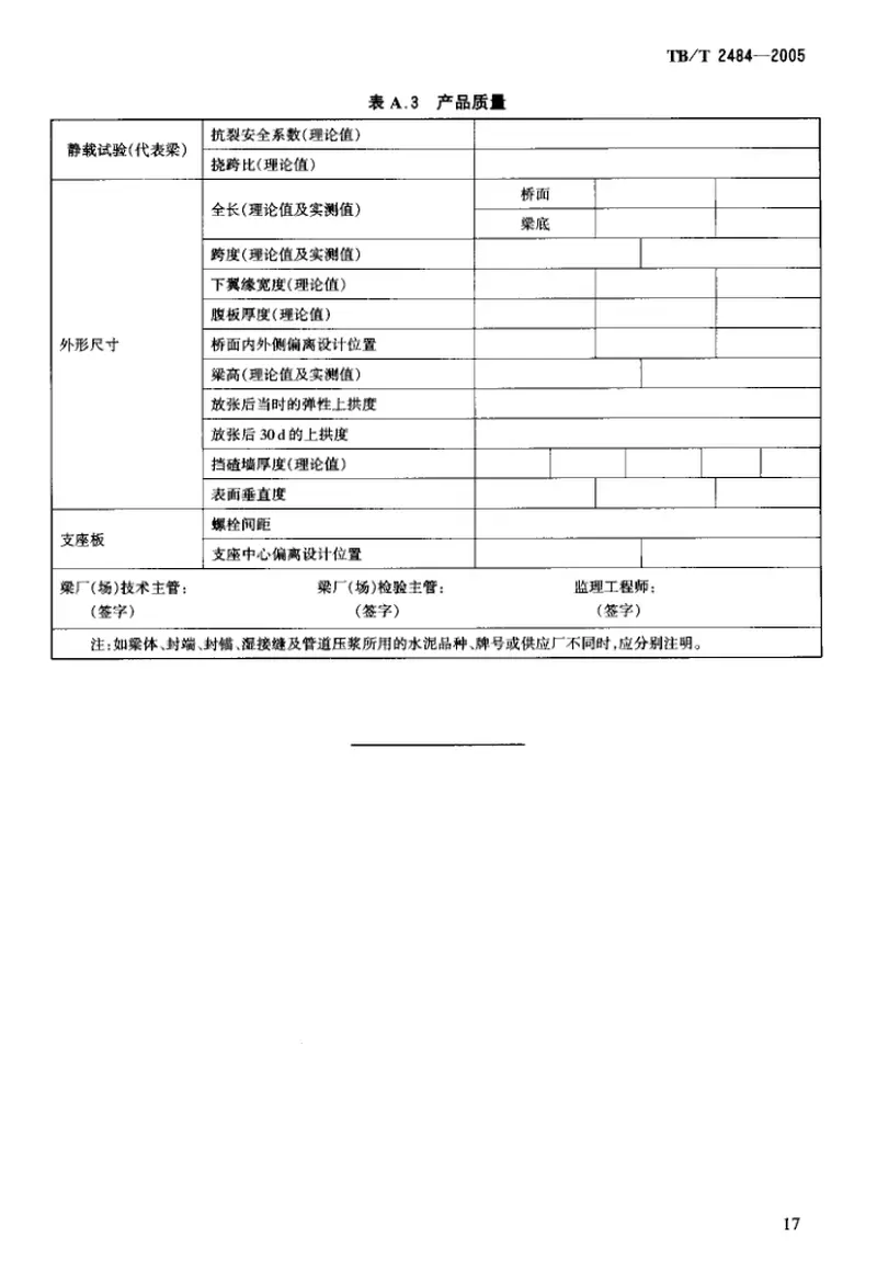 TBT2484-2005预制先张法预应力混凝土铁路桥简支T梁技术条件 预览图