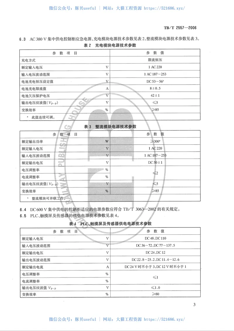 TBT2557-2006铁道客车电气综合控制柜 预览图