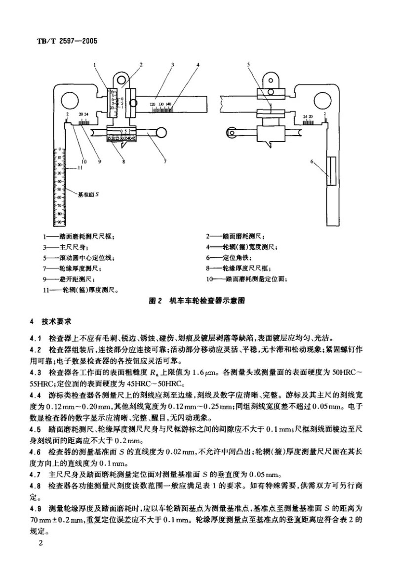 TBT2597-2005机车车辆车轮检查器 预览图