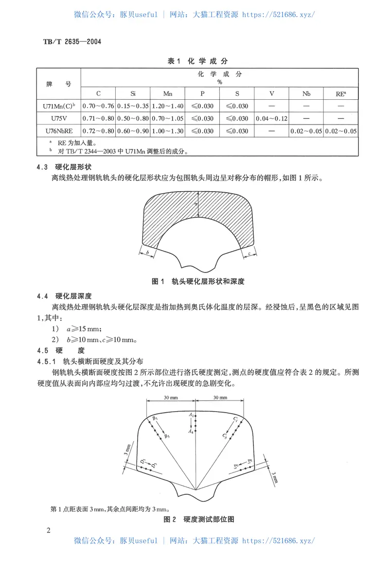 TBT2635-2004热处理钢轨技术条件 预览图