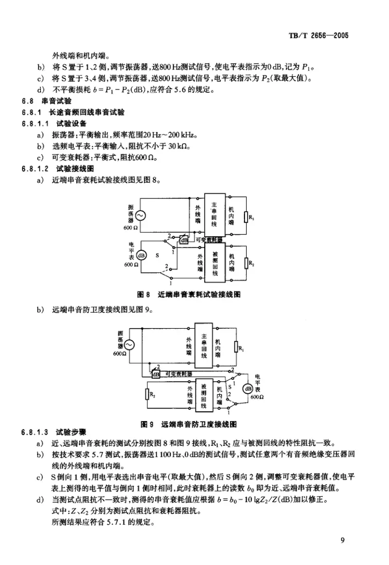 TBT2656-2005铁路中间站光电数字和试验方法 预览图
