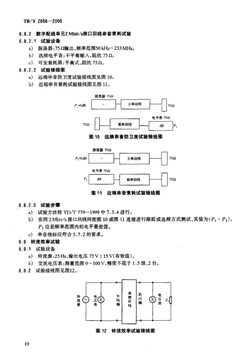 TBT2656-2005铁路中间站光电数字和试验方法 预览图