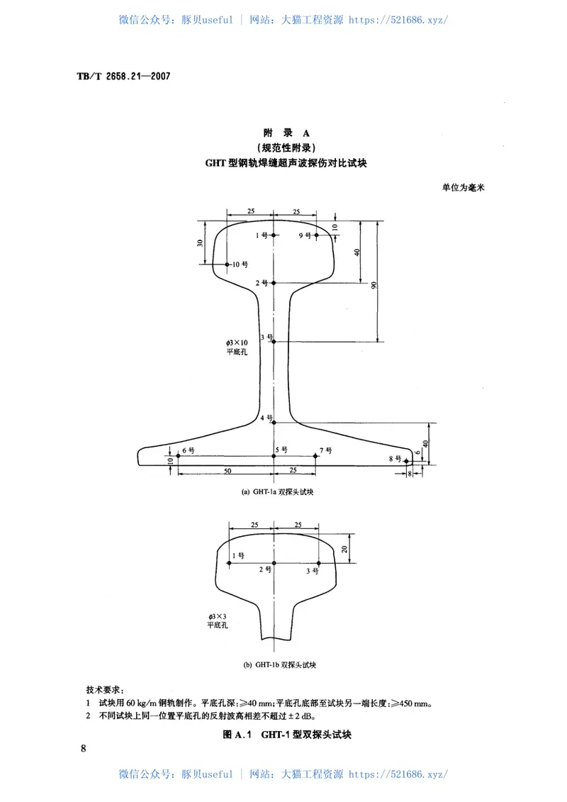 TBT2658-2010工务作业(第19-22部分) 预览图