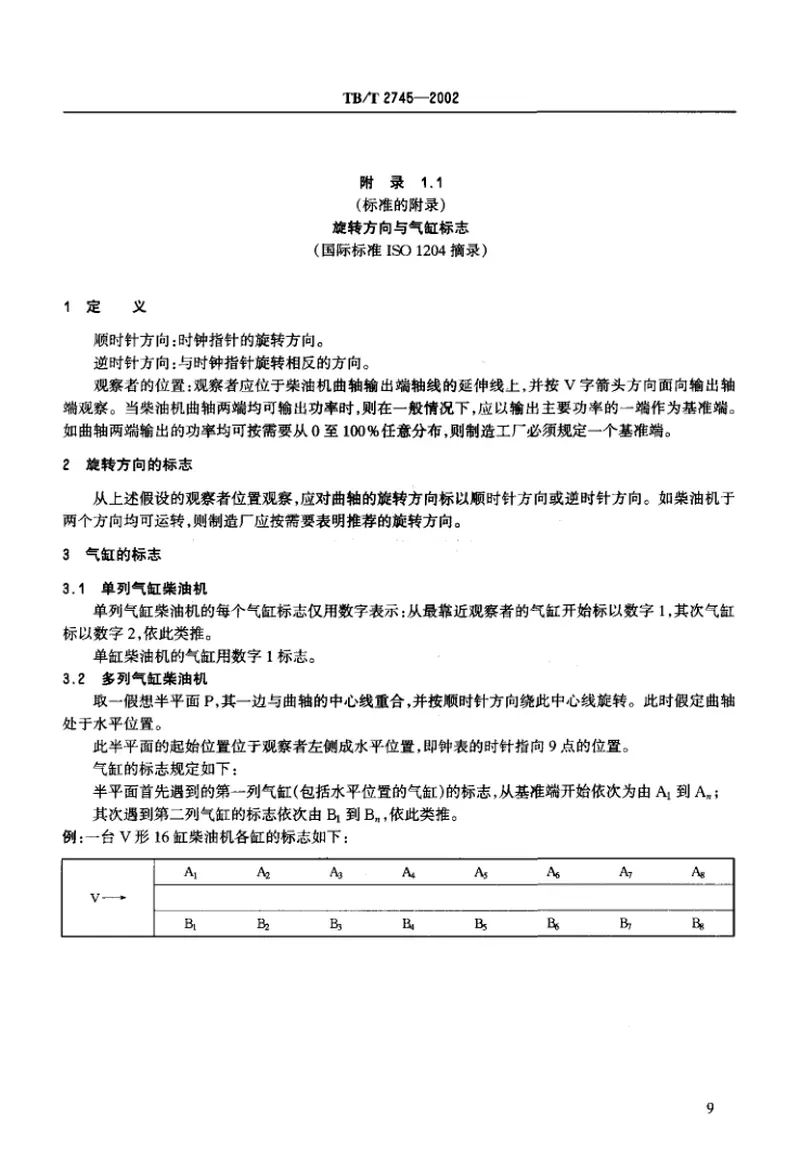 TBT2745-2002动力装置用柴油机认证试验 预览图