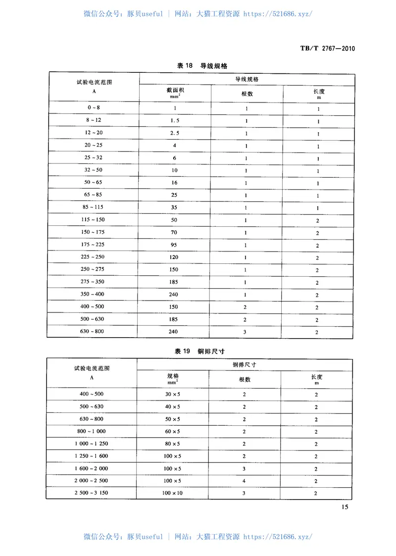 TBT2767-2010机车车辆用直流接触器 预览图