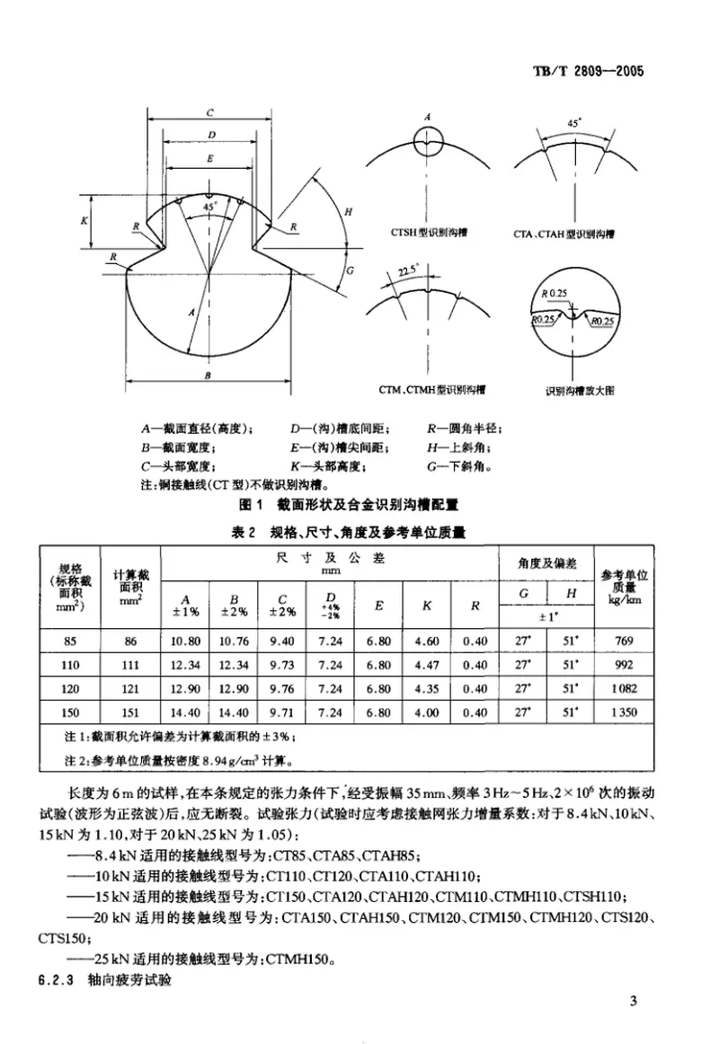 TBT2809-2005电气化铁道用铜及铜合金接触线 预览图