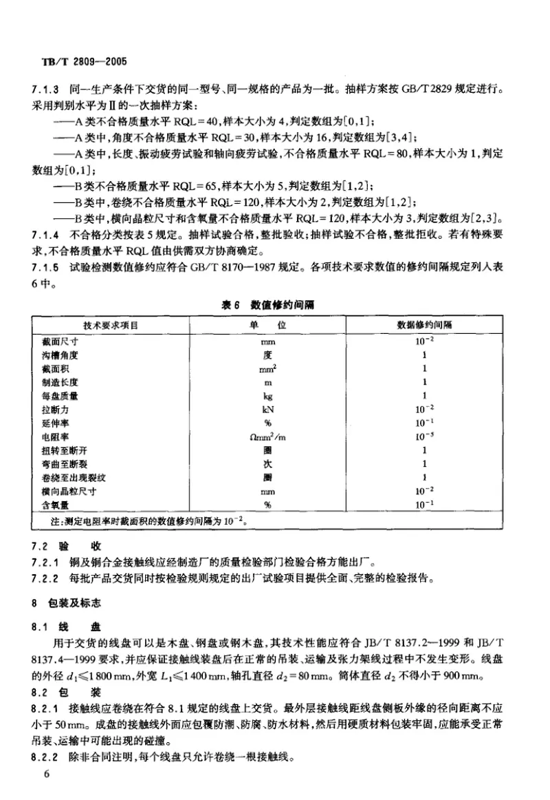 TBT2809-2005电气化铁道用铜及铜合金接触线 预览图