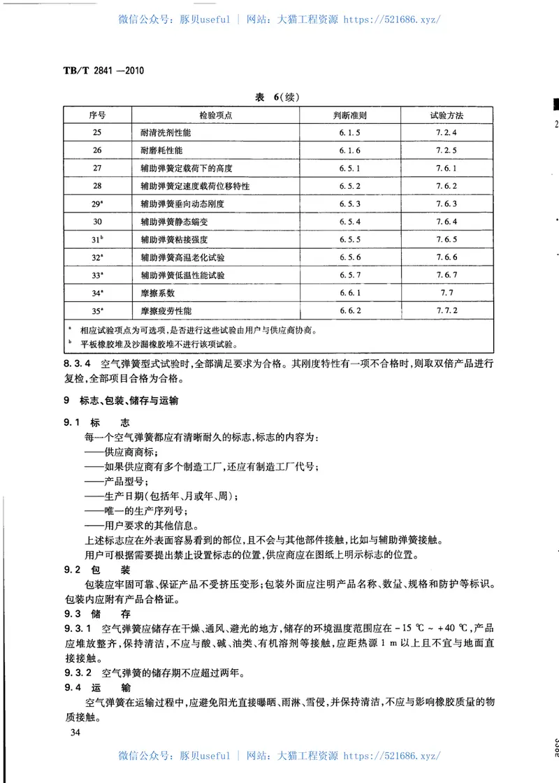 TBT2841-2010铁道车辆空气弹簧 预览图