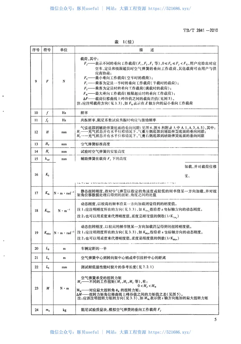 TBT2841-2010铁道车辆空气弹簧 预览图