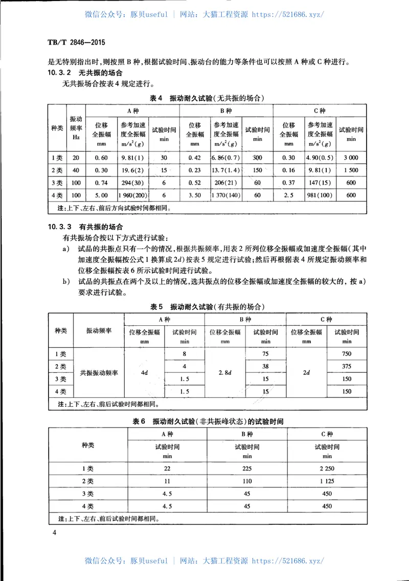TBT2846-2015铁路地面信号产品振动试验方法 预览图