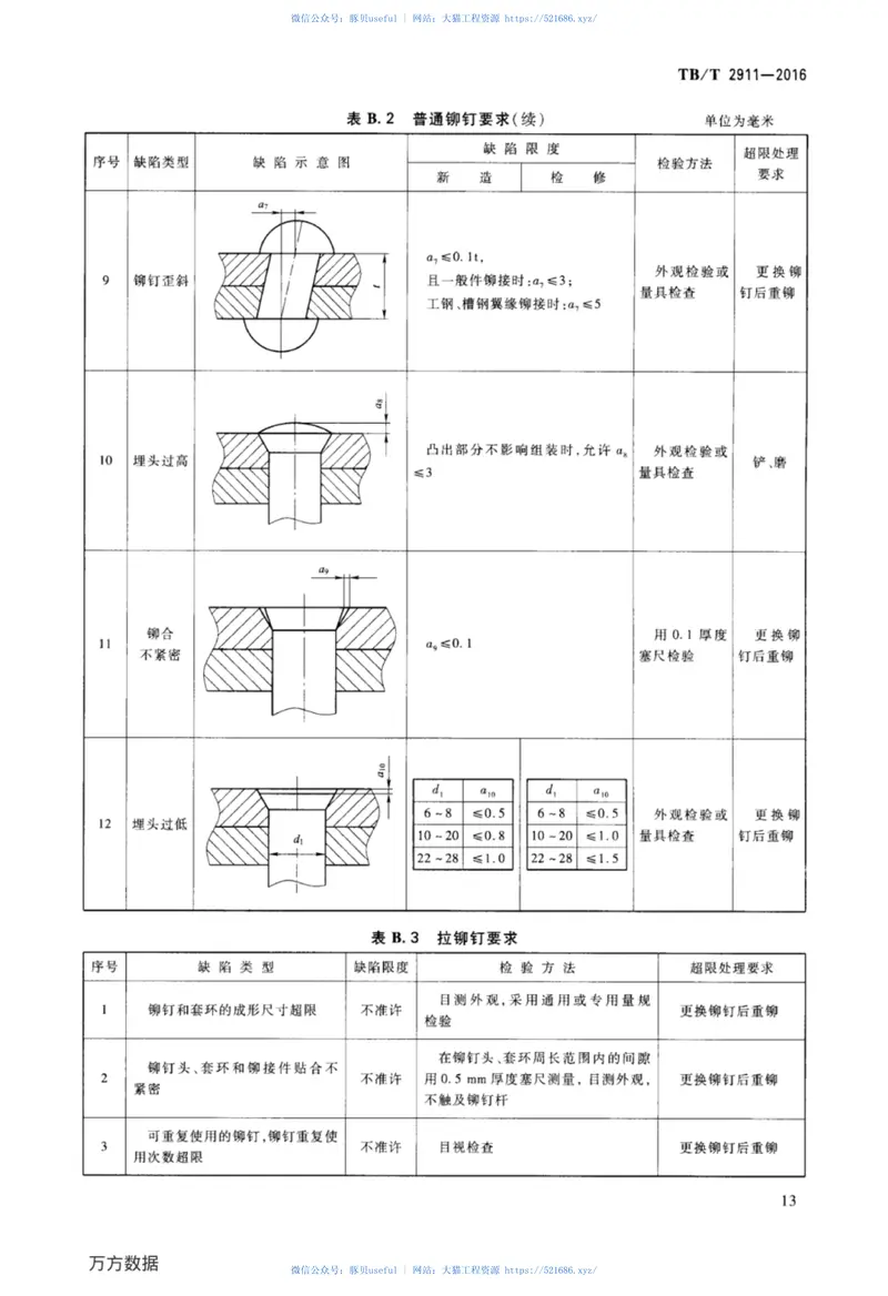 TBT2911-2016铁道车辆铆接通用技术条件 预览图