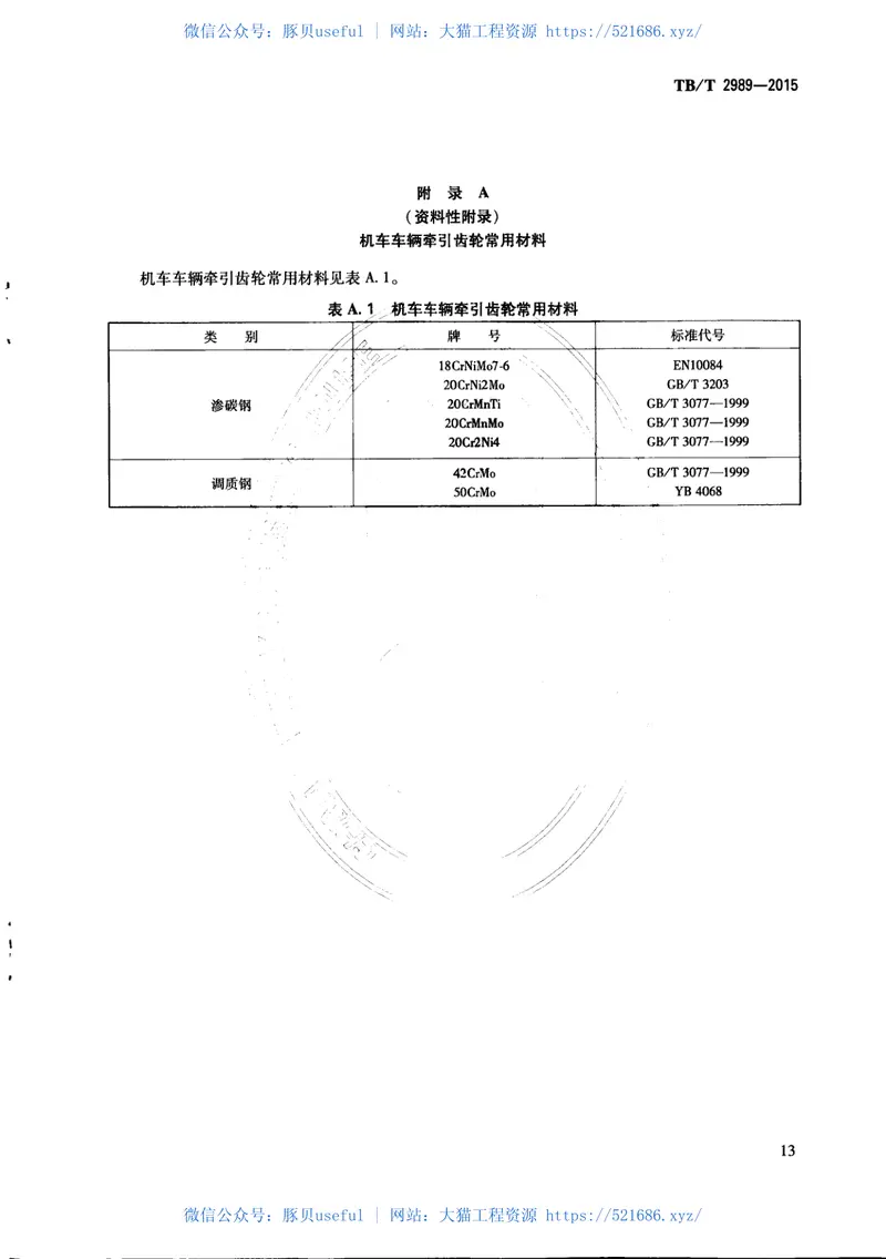 TBT2989-2015机车车辆牵引齿轮 预览图
