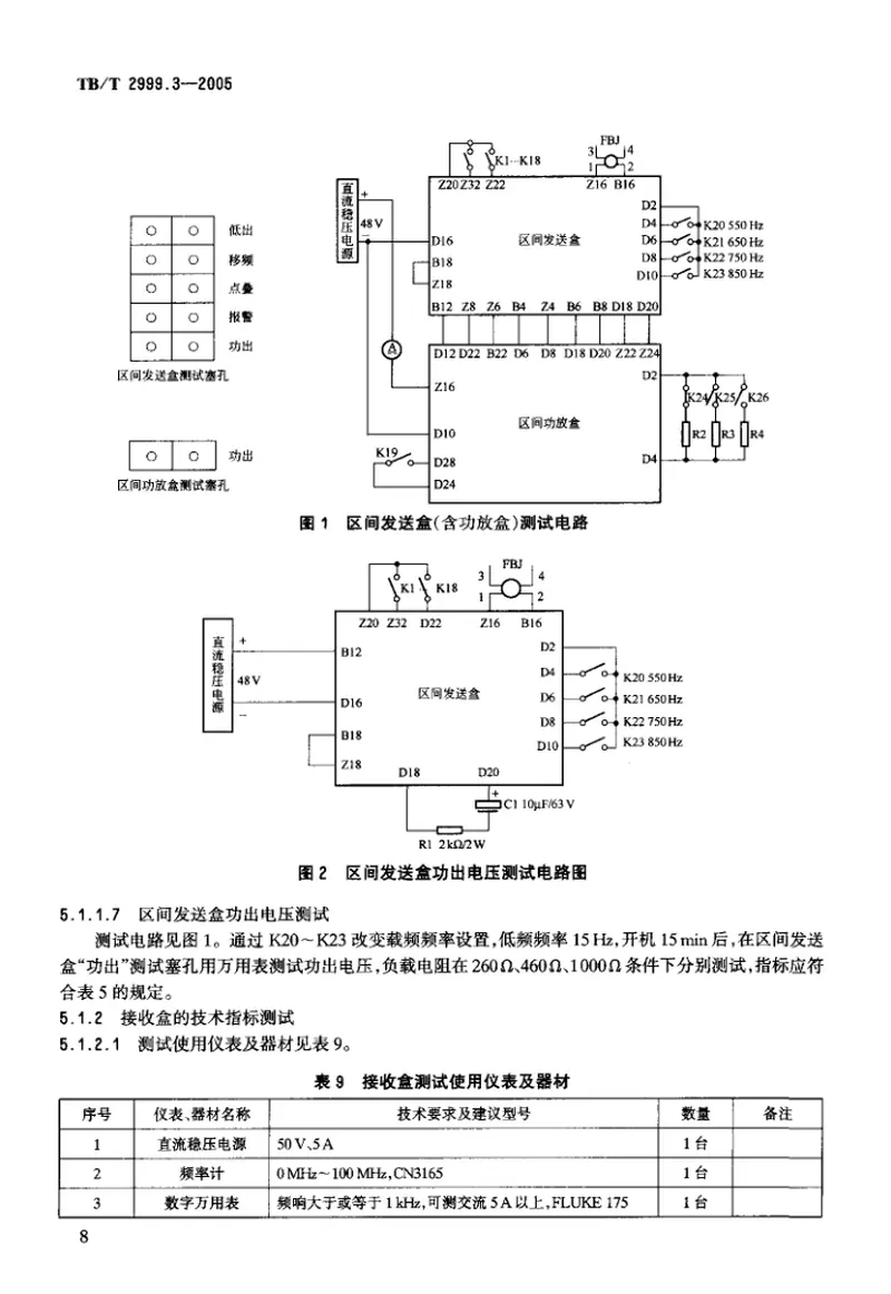 TBT2999.3-2005ZPR·Y2-18型移频自动闭塞设备 预览图