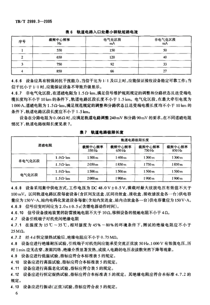 TBT2999.3-2005ZPR·Y2-18型移频自动闭塞设备 预览图