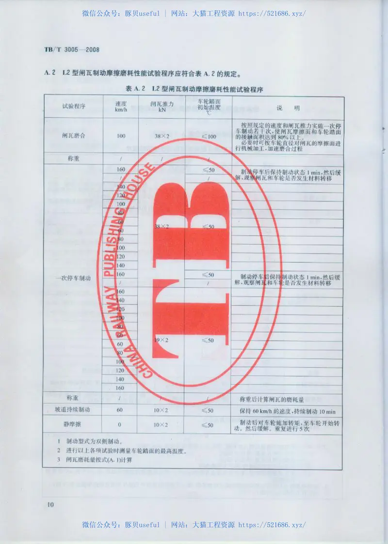 TBT3005-2008机车用粉末冶金闸瓦 预览图