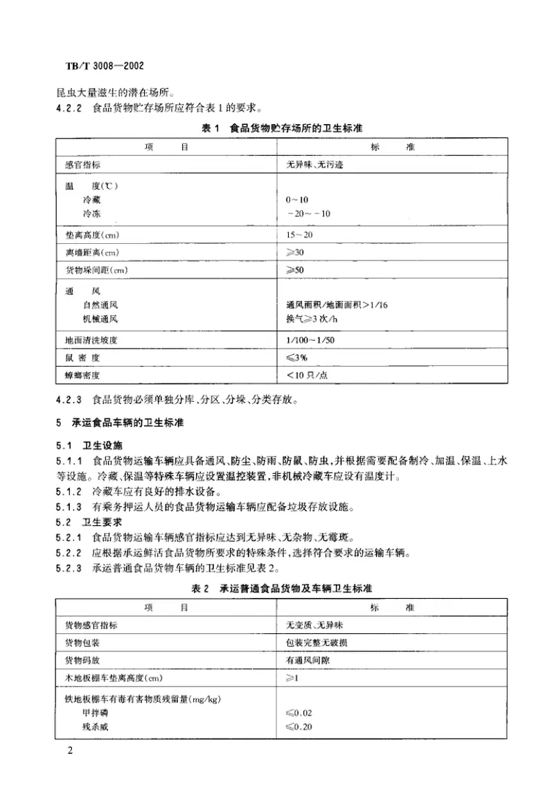 TBT3008-2002铁路食品运输承运站场及车辆卫生标准 预览图