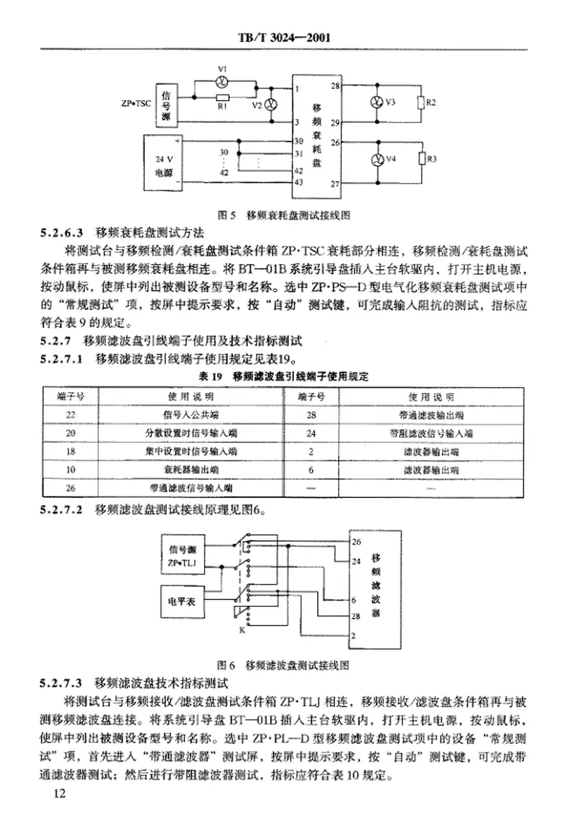 TBT3024-2001ZP.Y—8型移频自动闭塞设备 预览图