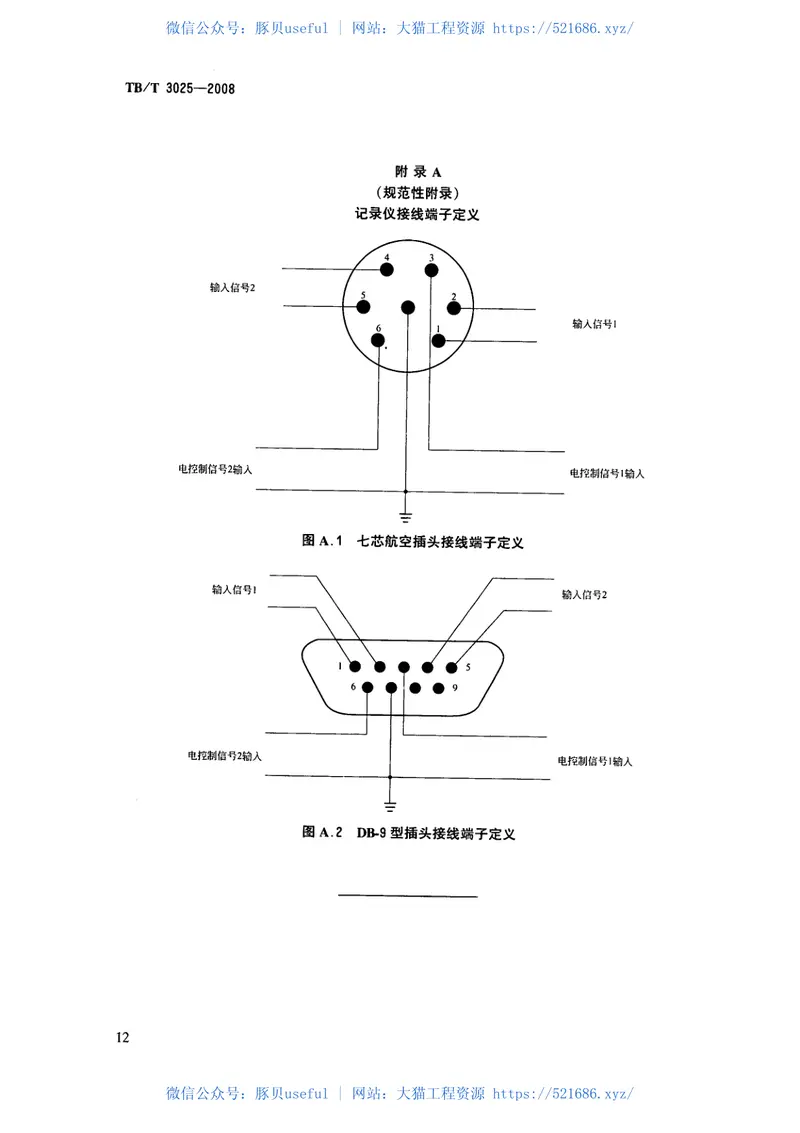 TBT3025-2008铁路运输通信数字式语音记录仪 预览图