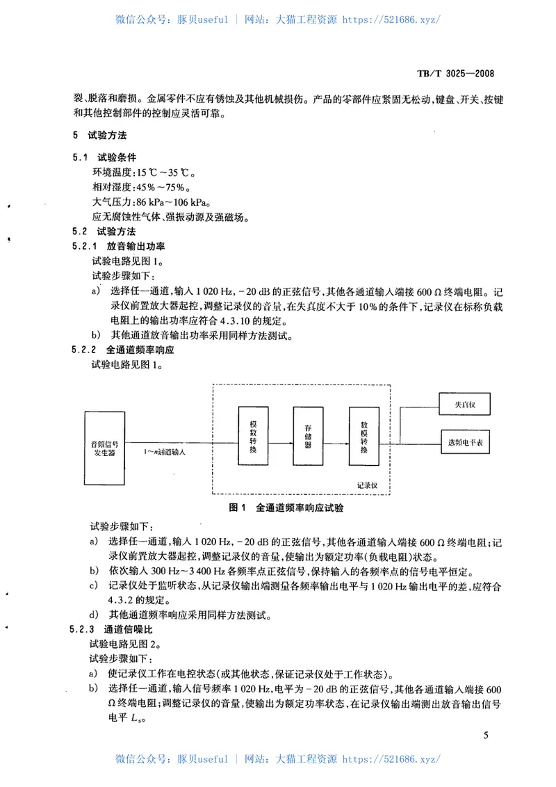 TBT3025-2008铁路运输通信数字式语音记录仪 预览图