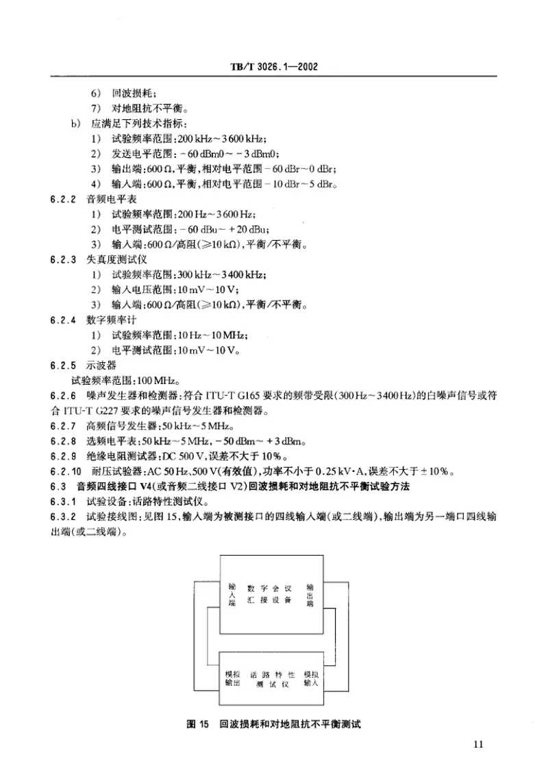 TBT3026-2002数字会议电话(第1-5部分) 预览图