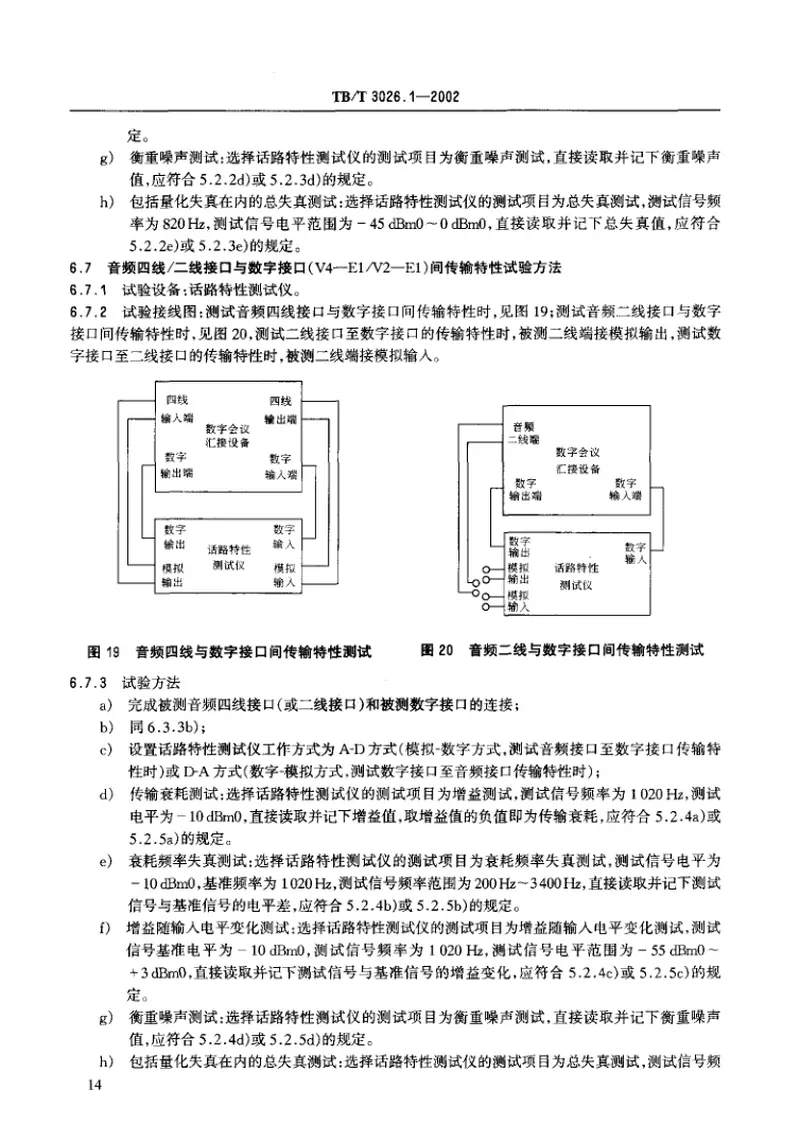 TBT3026-2002数字会议电话(第1-5部分) 预览图