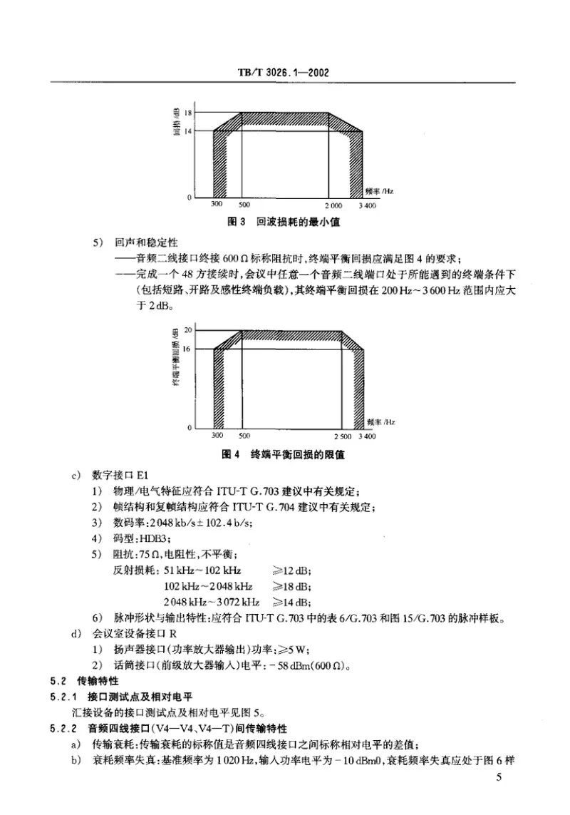 TBT3026-2002数字会议电话(第1-5部分) 预览图