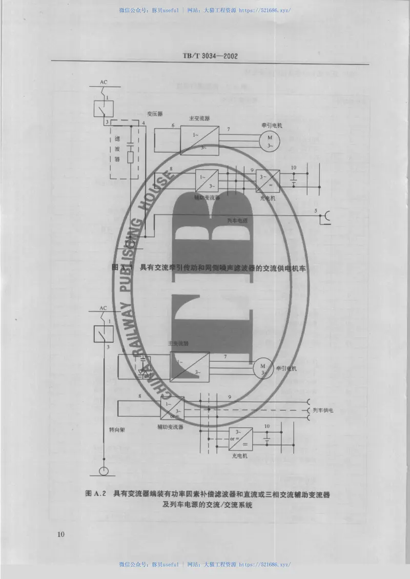 TBT3034-2002机车车辆电气设备电磁兼容性试验及其限值 预览图