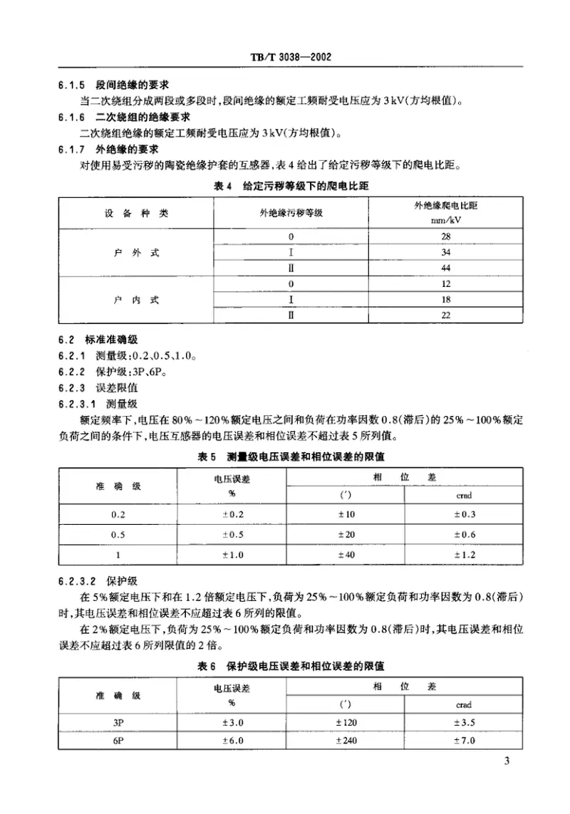 TBT3038-2002电气化铁道50kV、25kV电压互感器 预览图
