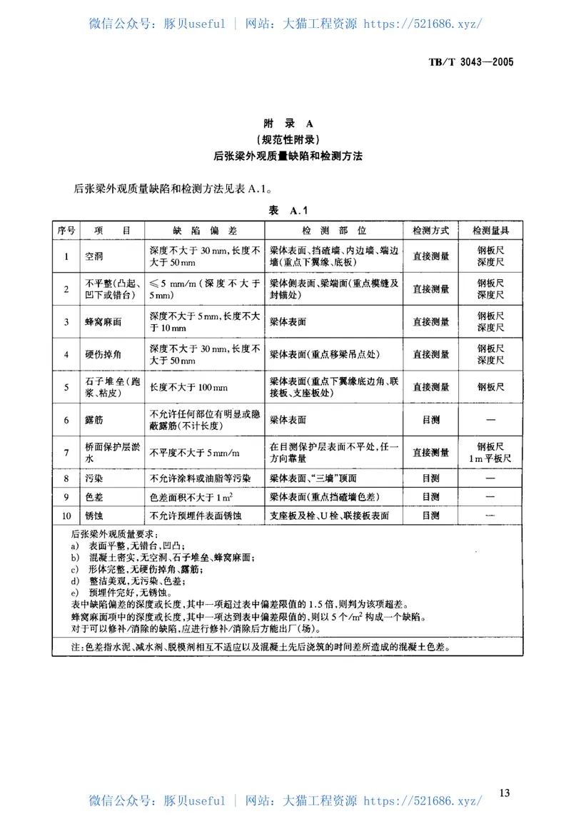 TBT3043-2005预制后张法预应力混凝土铁路桥简支T梁技术条件 预览图