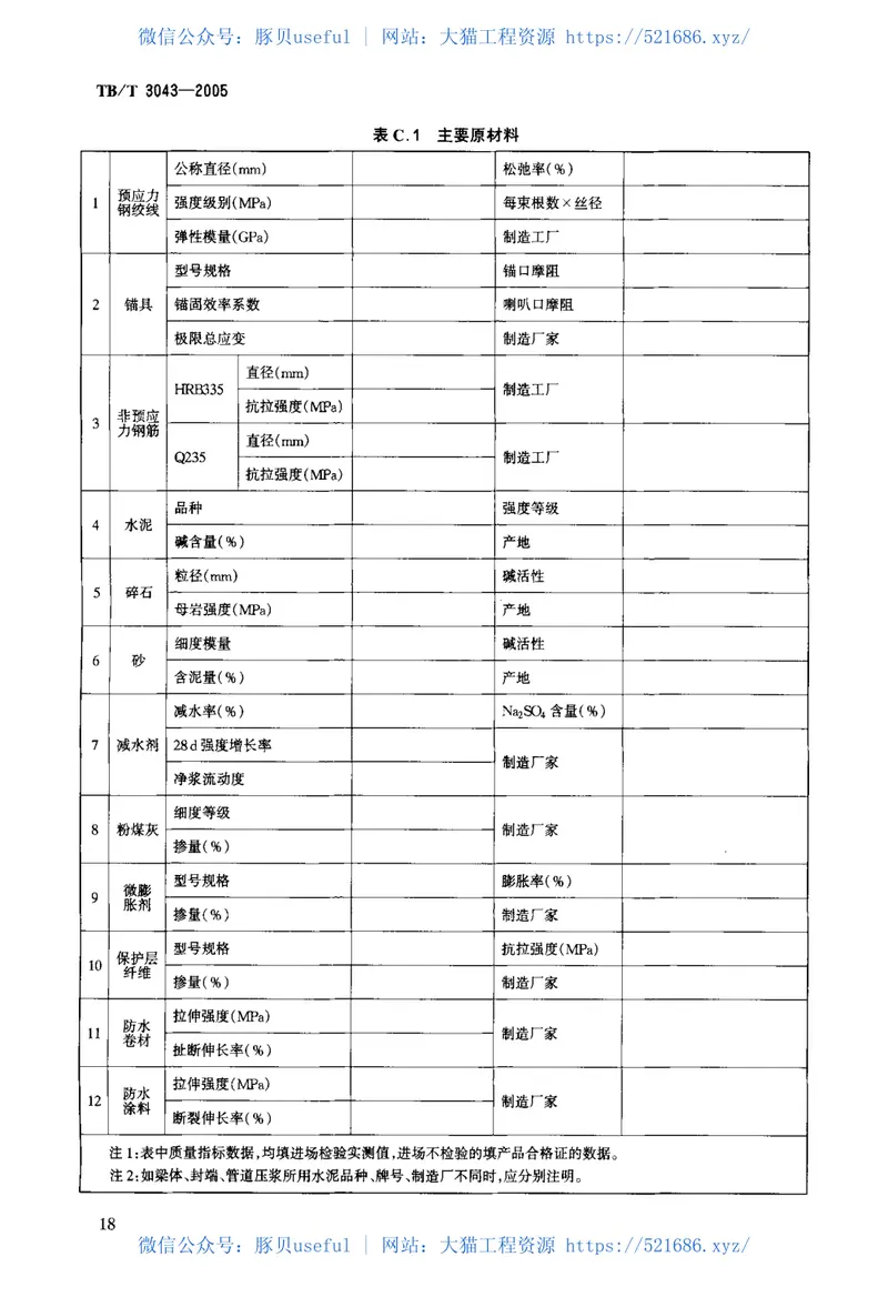 TBT3043-2005预制后张法预应力混凝土铁路桥简支T梁技术条件 预览图