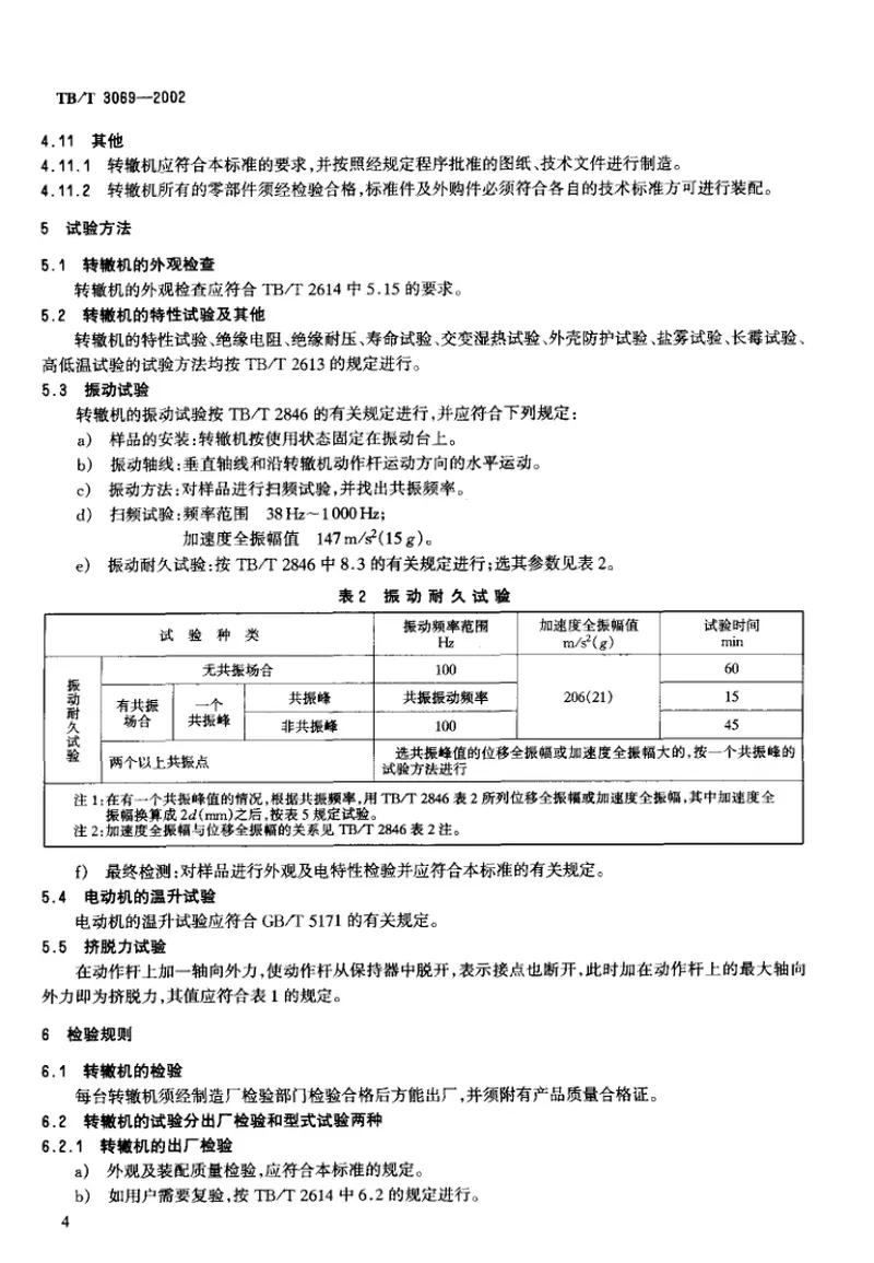 TBT3069-2002S700K-C型电动转辙机 预览图