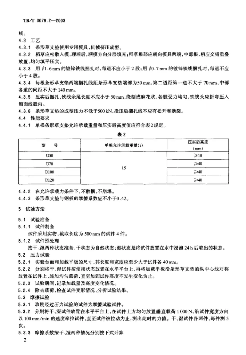 TBT3079-2005装载加固材料和装置(第2-5部分) 预览图