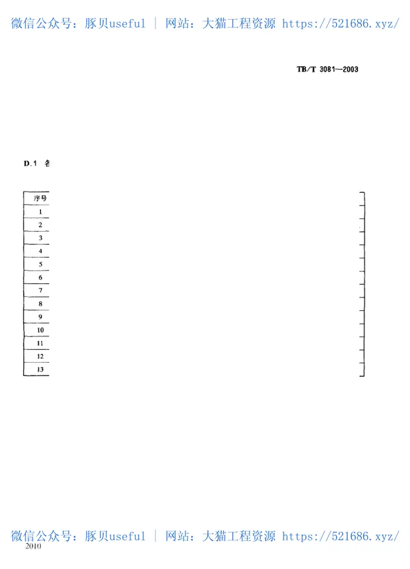 TBT3081-2003内燃铁路起重机技术条件 预览图