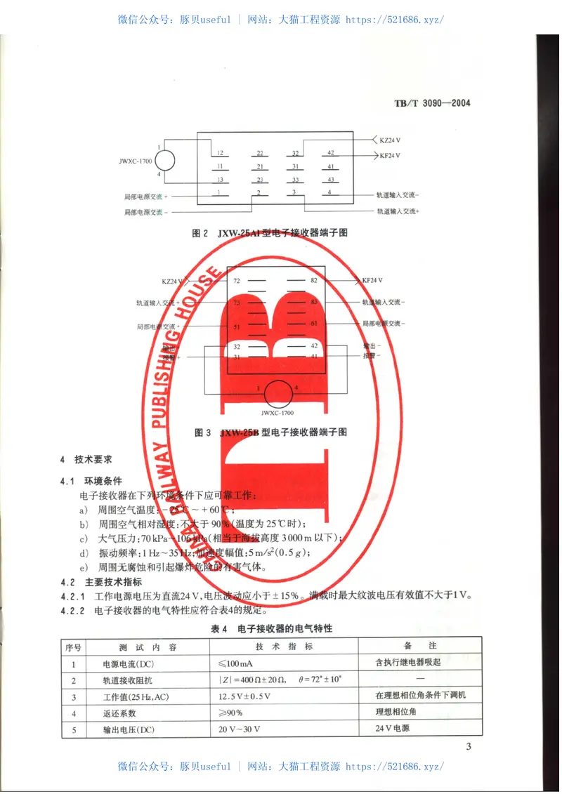 TBT3090-200425Hz相敏轨道电路微电子接收器 预览图