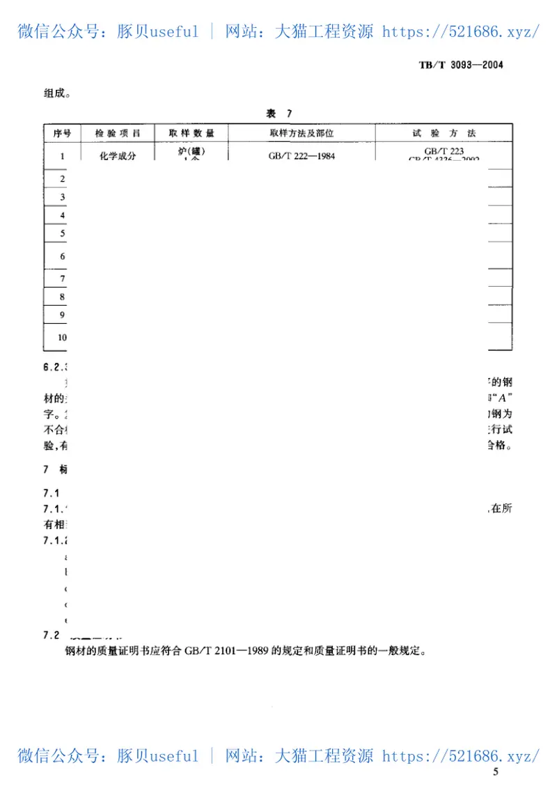 TBT3093-2004铁路机车用合金钢车轴轴坯订货技术条件 预览图