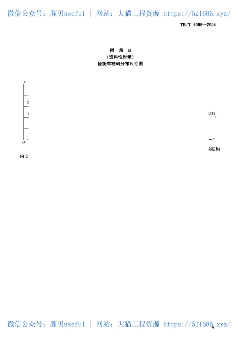 TBT3096-2004铁道货车超偏载检测装置 预览图