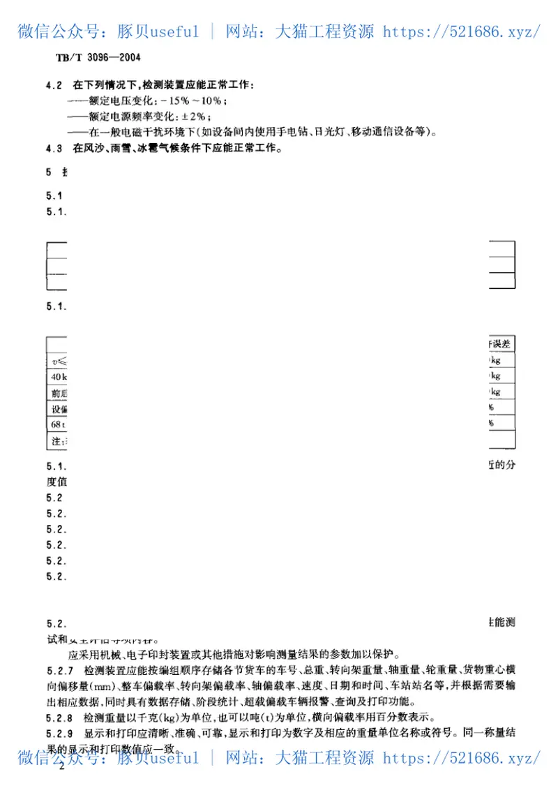 TBT3096-2004铁道货车超偏载检测装置 预览图