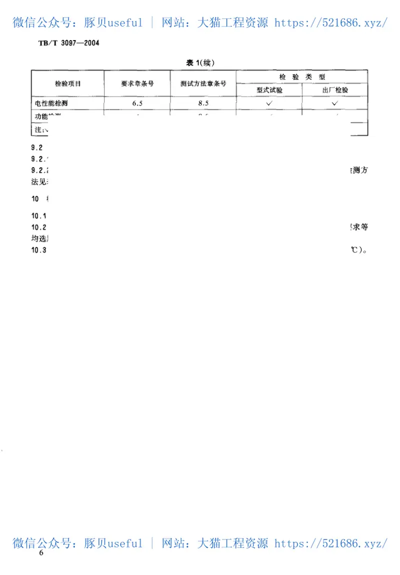 TBT3097-2004铁路车站非正常作业进路安全监督装置 预览图