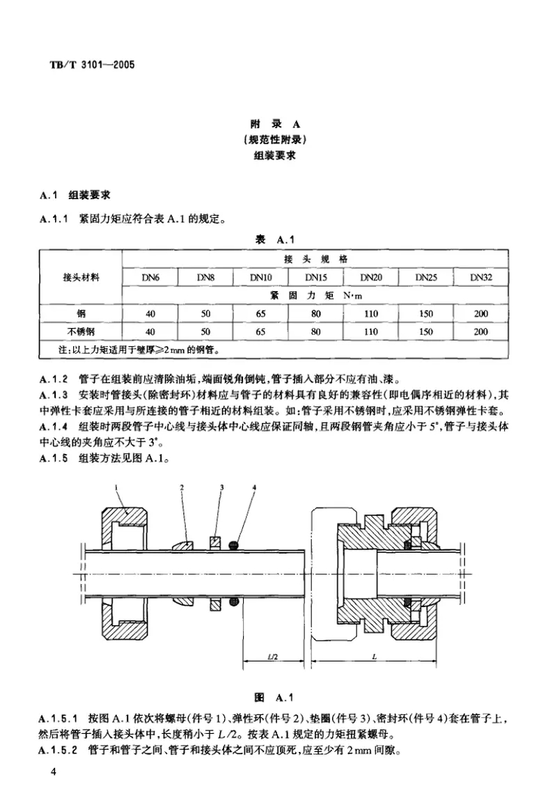 TBT3101-2005机车车辆用卡套式管接头技术条件 预览图