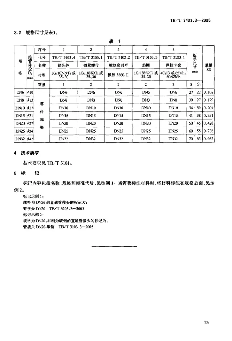 TBT3103-2005机车车辆用锥面卡套式管接头(第1-22部分) 预览图