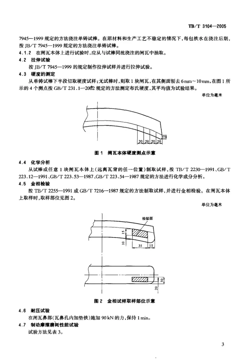 TBT3104-2005机车用铸铁闸瓦 预览图