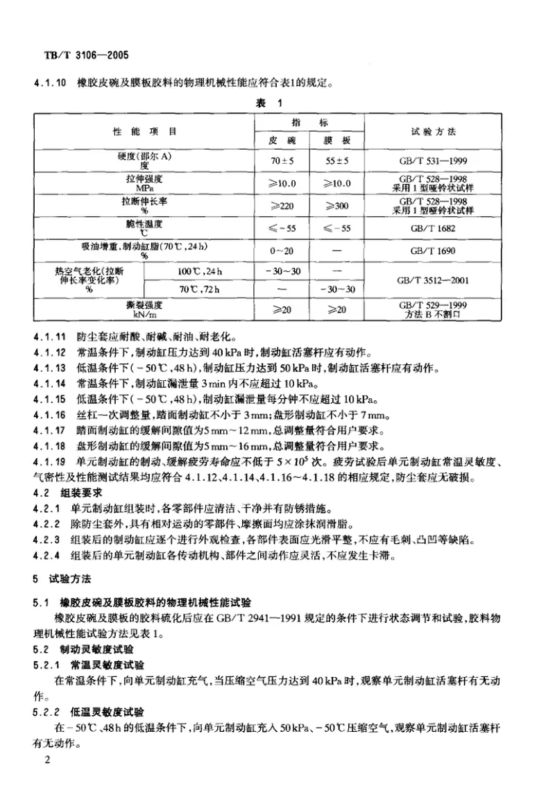 TBT3106-2005铁道车辆单制动缸 预览图