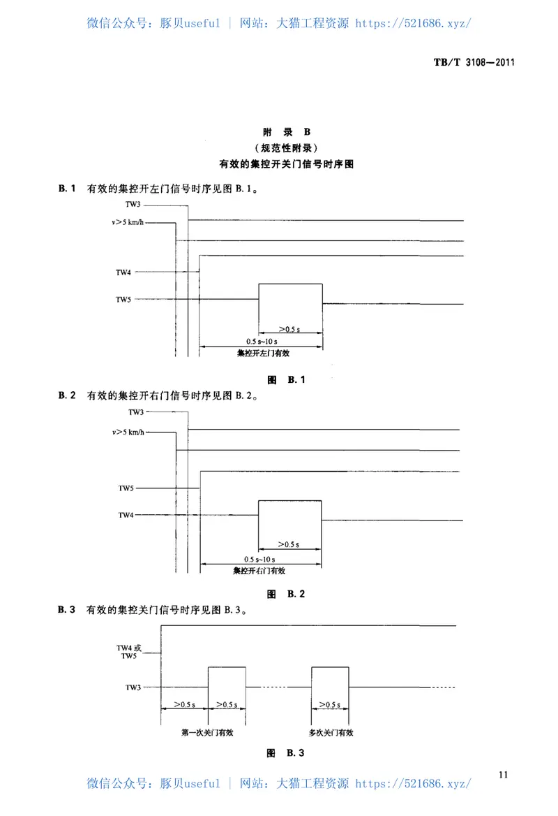 TBT3108-2011铁道客车塞拉门 预览图