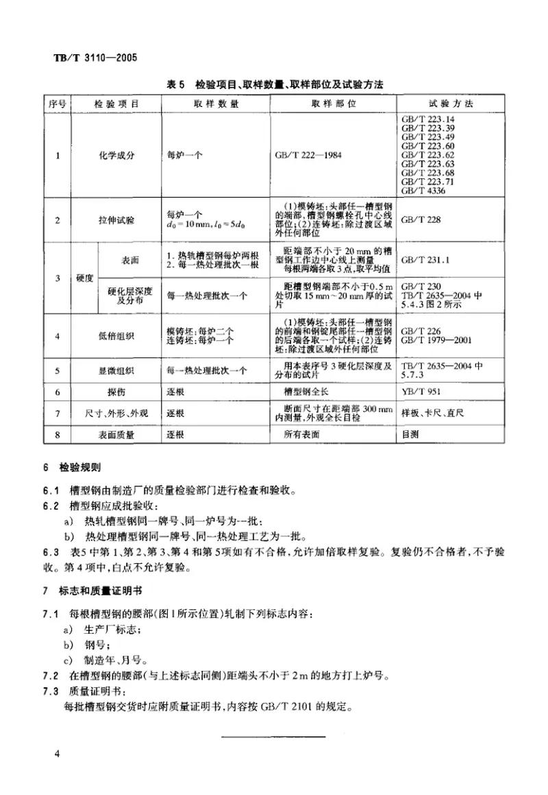 TBT3110-200533kgm护轨用槽型钢 预览图