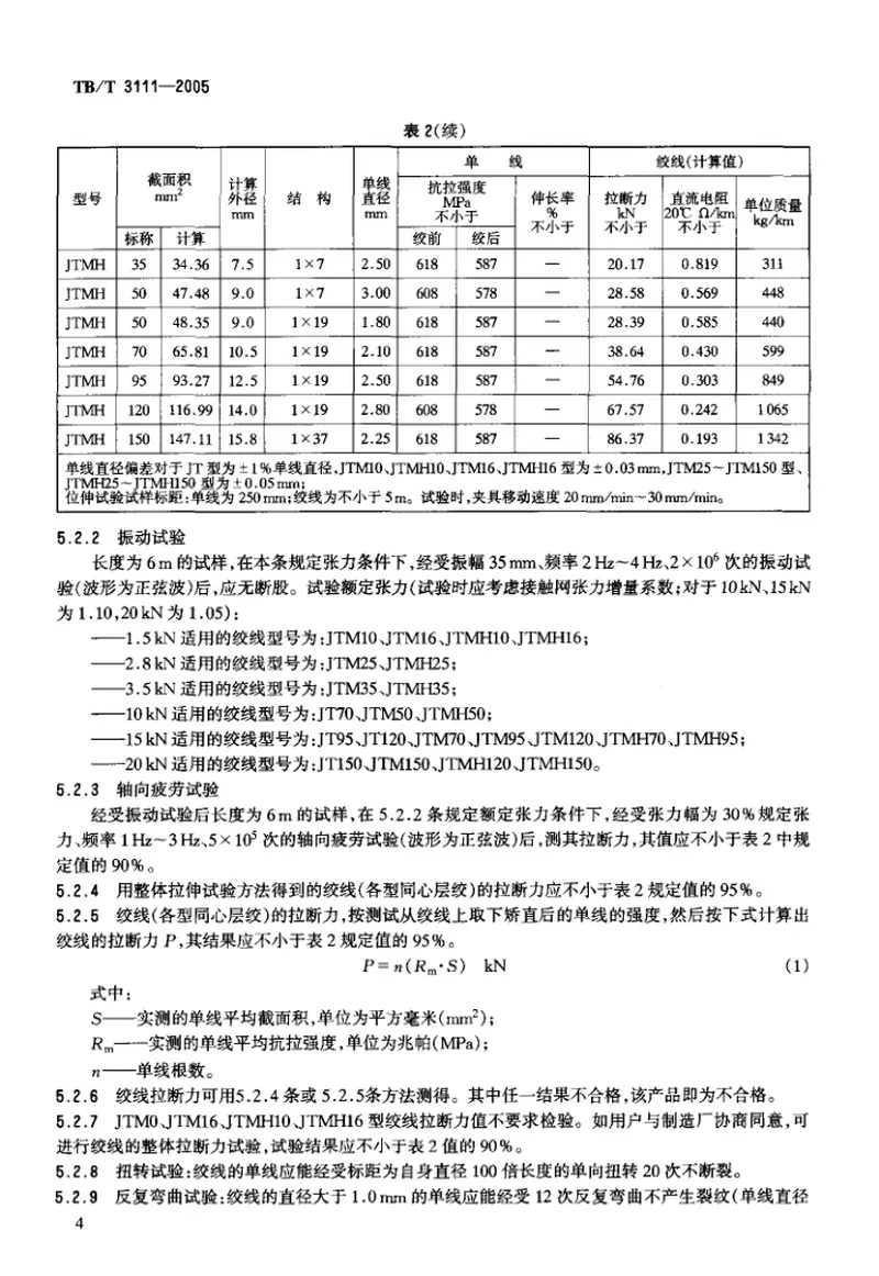 TBT3111-2005电气化铁道用铜及铜合金绞线 预览图