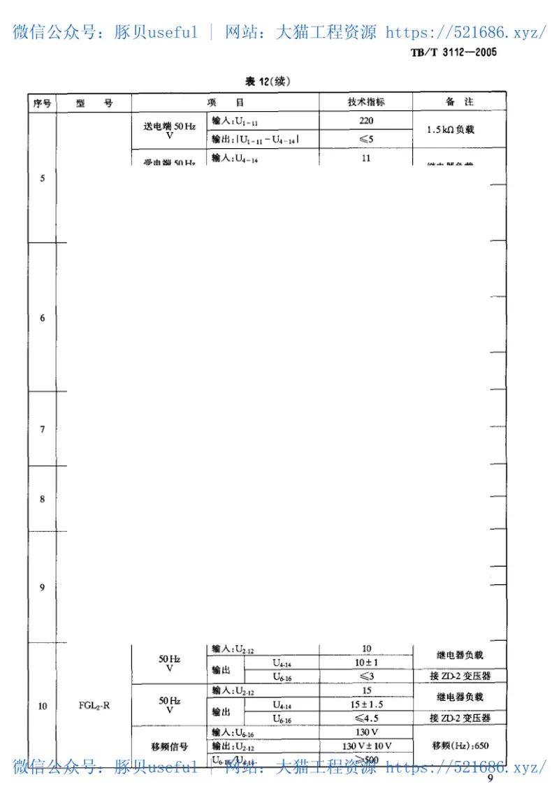TBT3112-2005铁路站内轨道电路电码化设备 预览图