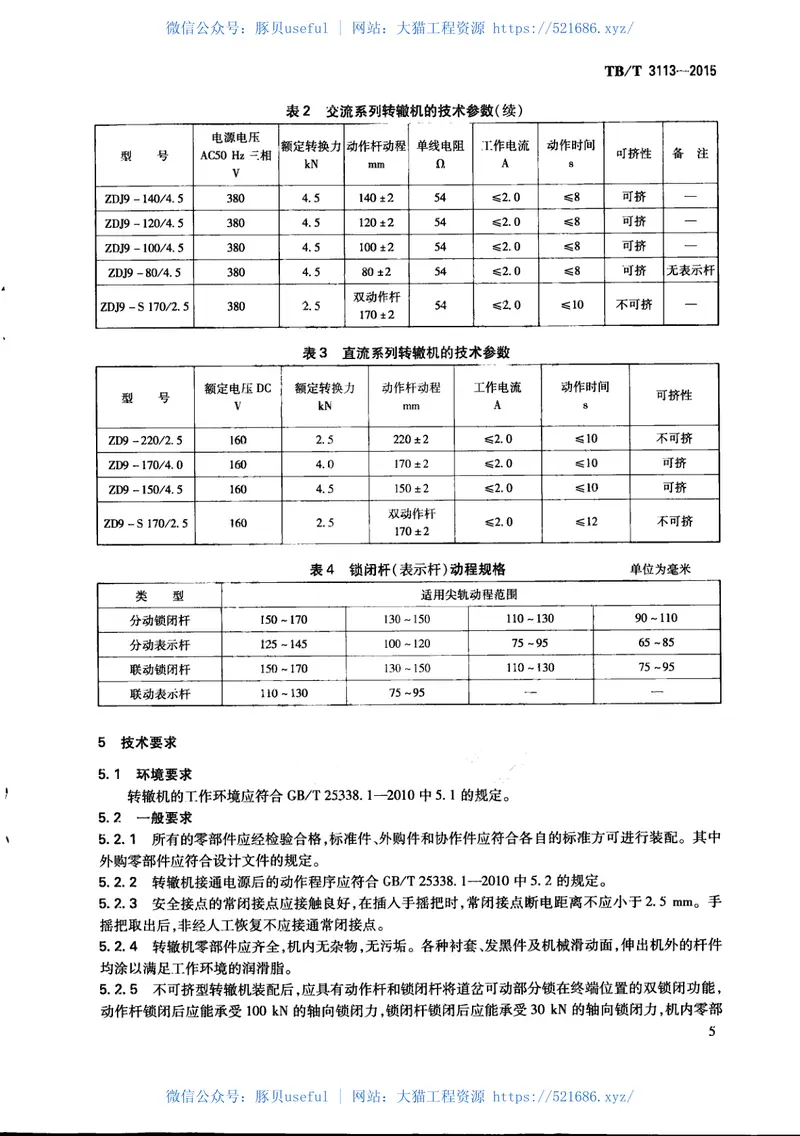 TBT3113-2015ZD9ZDJ9系列电动转辙机 预览图